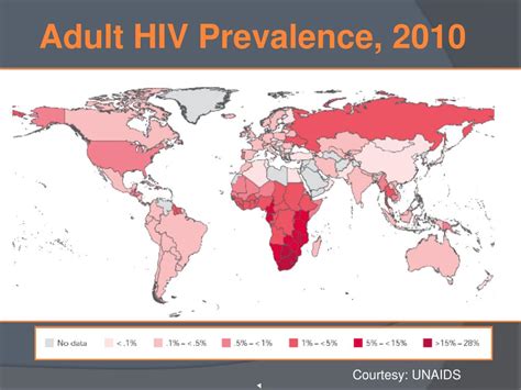 ppt hiv aids powerpoint presentation free download id 1399690