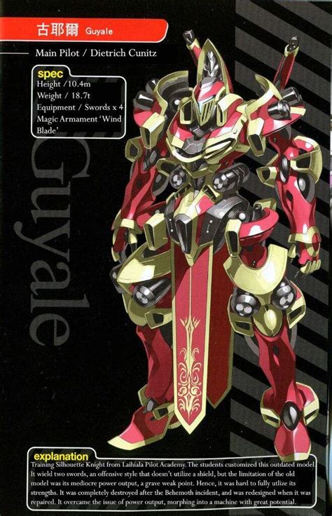 Knight's and magic is a fairly young anime that has become really popular in its short time. Knights and Magic mech images. | Anime Amino