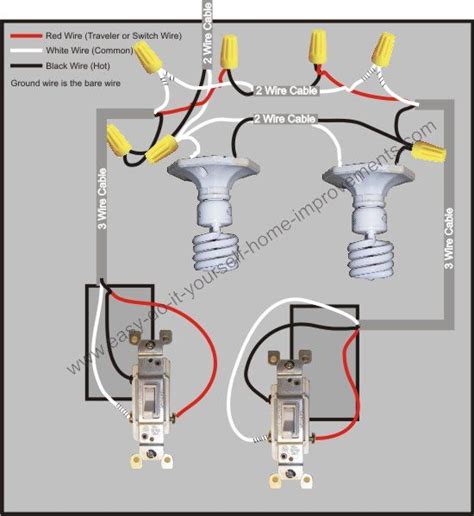 Instructions for dimmer switch wiring; 3 Way Switch Wiring Diagram | For the Home | Pinterest | Chang'e 3