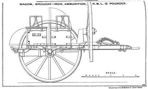 Conestoga Wagon Diagram