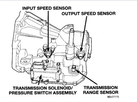 Chrysler 300m Transmission Control Module Location