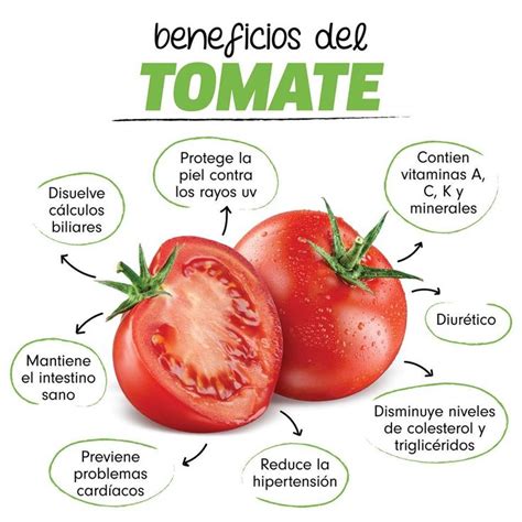 Beneficios Del Tomate Consejos De Nutrición Frutas Y Verduras