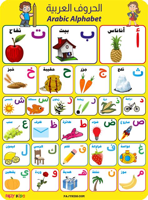 لوحات تعليم الحروف العربية للاطفال جاهزة للطباعة Pdf