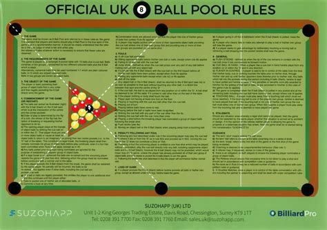 Positioning of the cue ball is key and keeping a tight control on where that cue ball is at all times. Official British 8 Ball English Pool Table Room 1-9 Rules ...