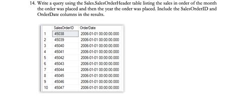 Solved 11 Write A Query Using The Productionproduct Table