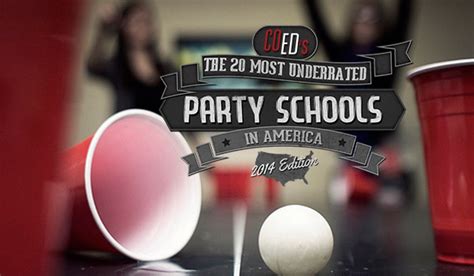 Ccu Makes List Of 20 Most Underrated Party Schools In Us Thedigitel
