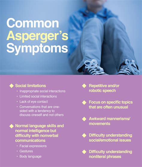 Aspergers Syndrome Symptoms In Children And Adults The Amino Company