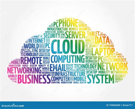 Cloud Computing Word Cloud Collage Stock Illustration Illustration Of