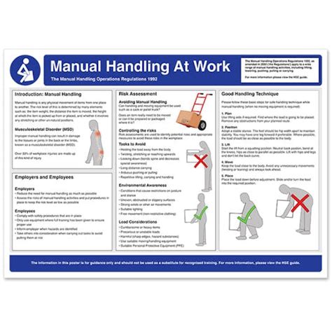Manual Handling At Work Safety Poster Safety Posters First Aid