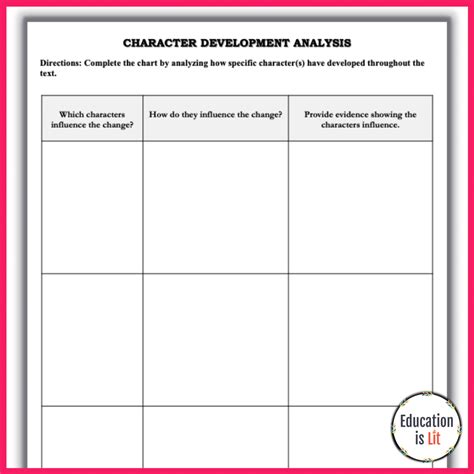 Character Development Worksheets For Any Text Education Is Lit