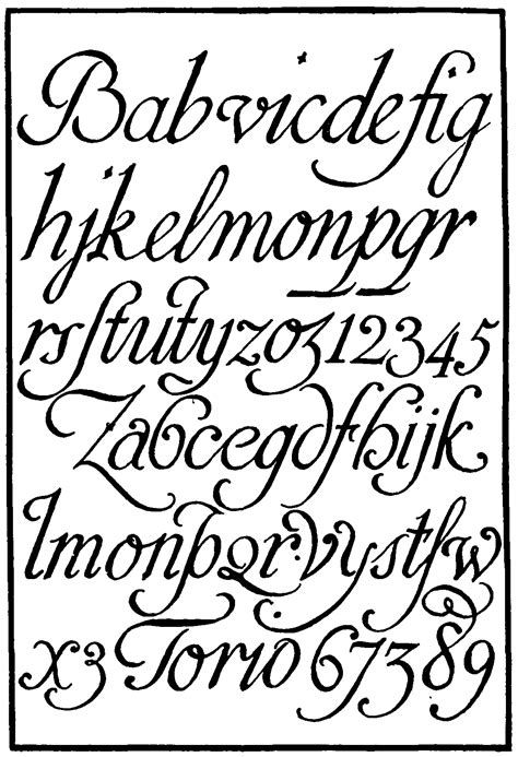 9 17th Century Style Font Images 17th Century German Fonts 17th