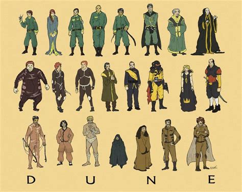 Dune Characters Dune Characters Dune Art Dune