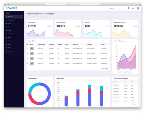 39 Best Free And Responsive Admin Templates 2023 Colorlib