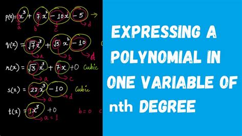Expressing A Polynomial In One Variable Of Nth Degree Polynomials