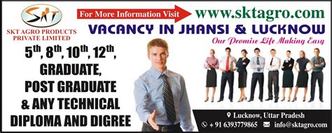 New equity research analyst jobs added daily. Apply For MARKETING ANALYST JOBS