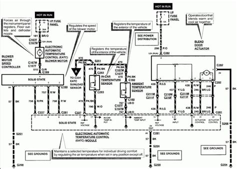 Whether your an expert lincoln continental mobile electronics installer, lincoln continental fanatic, or a novice lincoln continental enthusiast with a 1999 lincoln continental, a car stereo wiring diagram can save yourself a lot of time. 2002 Jaguar S Type Fuse Box | schematic and wiring diagram