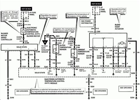 1996 Lincoln Town Car Radio Wiring Diagram Collection ...