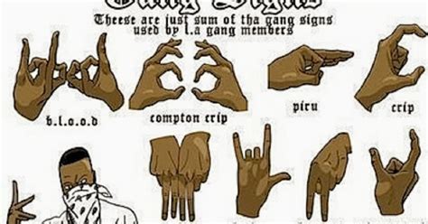 Blood Gang Hand Signs Chart