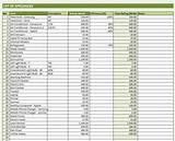 Excel Formula For Electricity Bill Calculation Images