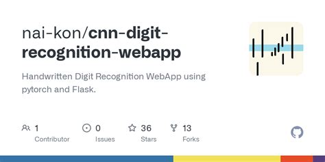Github Nai Koncnn Digit Recognition Webapp Handwritten Digit