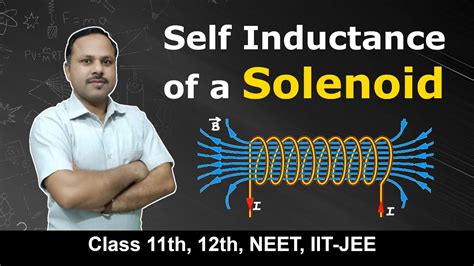 Self Inductance Of A Solenoid 12th Physics Cbse Neet Youtube