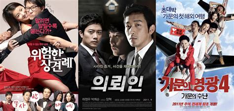 [hancinema s film review] highest grossing korean films of 2011 hancinema the korean movie