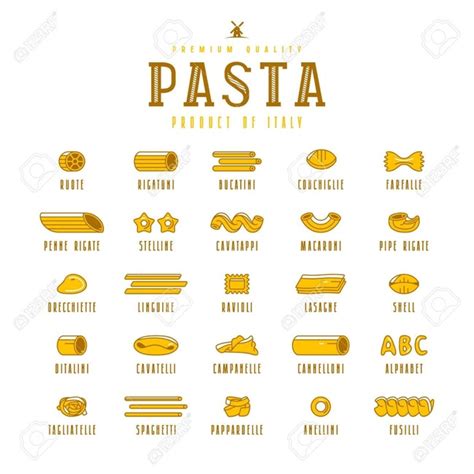 What Is The Best Pasta Shape To Eat Quora
