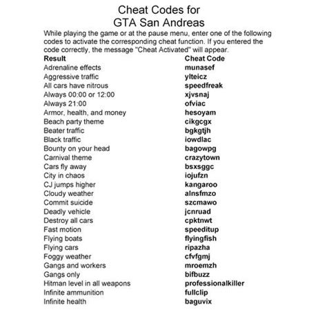 Il est déconseillé d'enregistrer une partie jouée avec des codes. code gta san andreas pc - Le specialiste des jeux videos