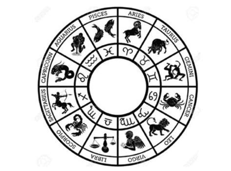 Todas las fechas de los signos zodiacales en el horóscopo Horóscopo La República