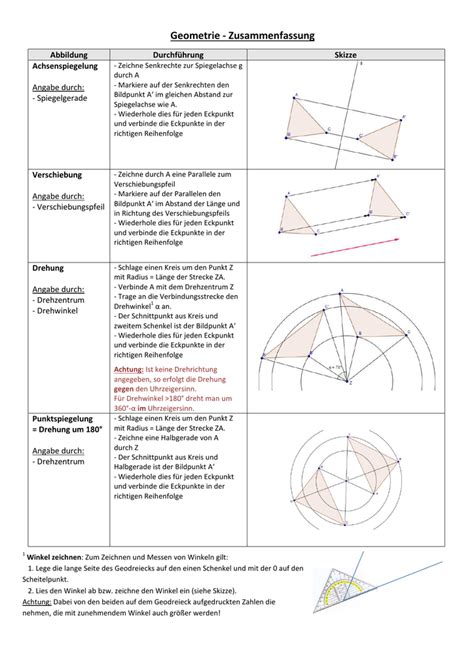 Geometrie Zusammenfassung