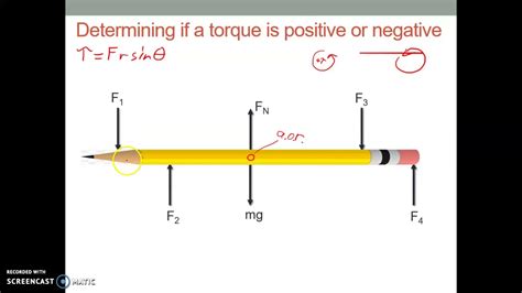 Video 804 Determining If Torque Is Positive Or Negative Youtube