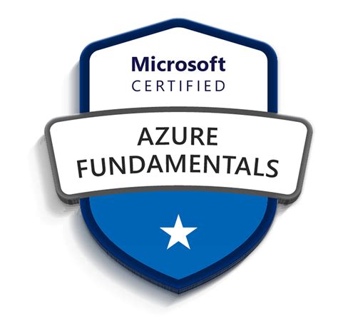 Microsoft Azure Fundamentals Training K21 Academy Online Training