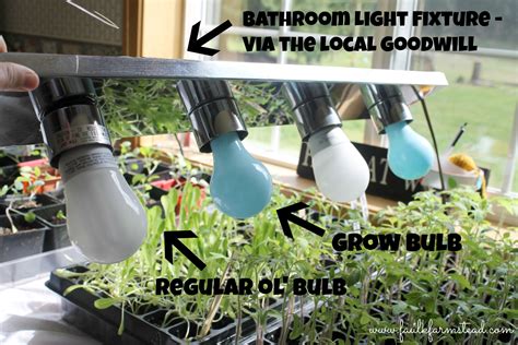 Diy Grow Light Box Genius Diy Grow Light Bob Vila Come Along On