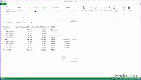 This price volume mix analysis excel template is an unlocked fully automated pvm excel model (100% pure excel, no vba included in the model) which allows you to simply input your revenue, volume sold and direct costs by product for several periods (months. 10 Price Volume Mix Analysis Excel Template - Excel Templates - Excel Templates
