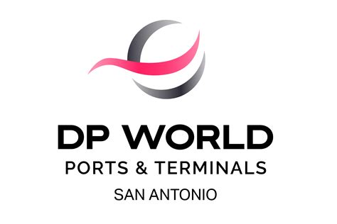 Rendimientos Dp World San Antonio