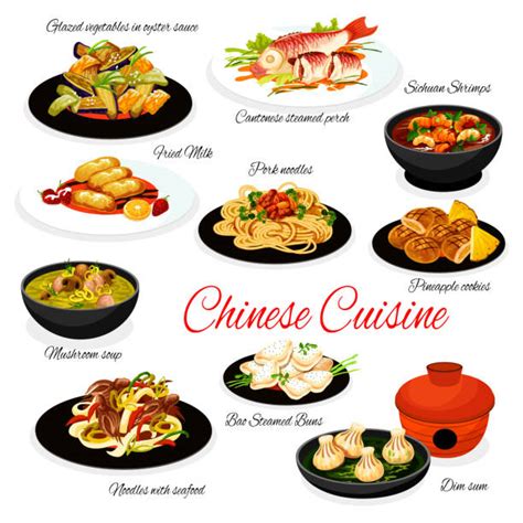 Chinese Food Illustrations Royalty Free Vector Graphics And Clip Art