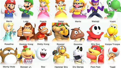 Super Mario Characters Names