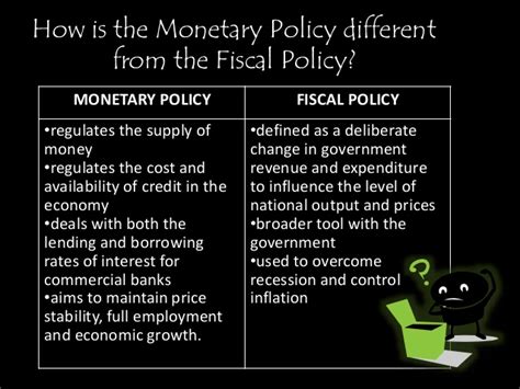 If there are big shifts in monetary policy, you're probably going to want to consult with a financial. Monetary policy