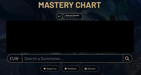 How To Get Your League Of Legends Mastery Chart