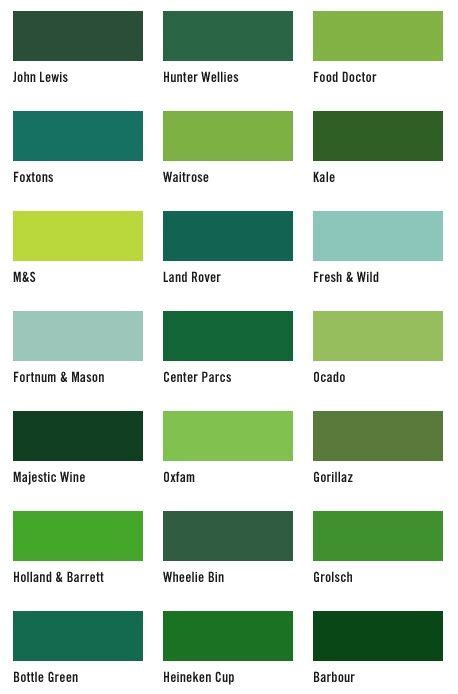 21 Shades Of Green Green Color Names Different Shades Of Green