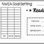Nwea Map Student Goal Setting Worksheet