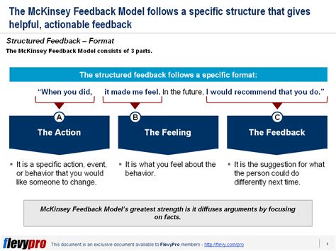 Feedback Is The Breakfast Of Champions Understanding The Mckinsey