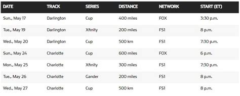 Real NASCAR Racing is Back with Accelerated Schedule