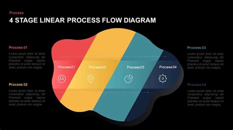 4 Stage Linear Process Flow Diagram Powerpoint Template And Keynote