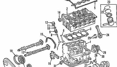 Engine for 2005 Audi A4 | Audi Parts Store