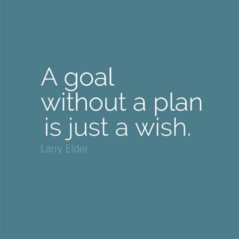 Stop Wishing Start Planning A Goal Without A Plan Is Just A Wish