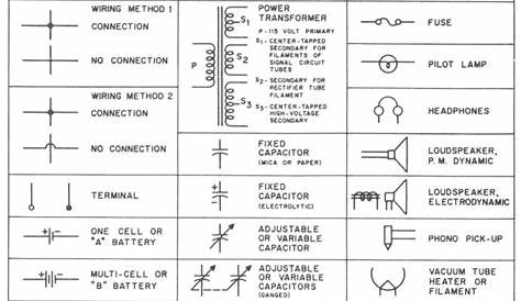 basic schematic symbols chart