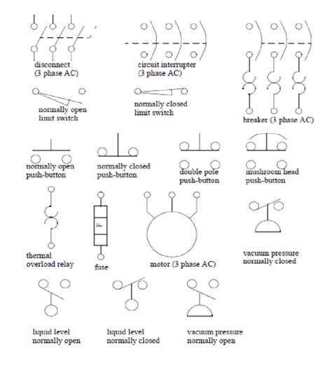 Schematic Drawing Symbols