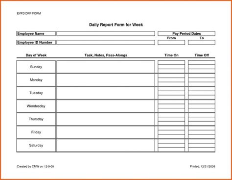 The Breathtaking Impressive Construction Daily Report Template Ideas