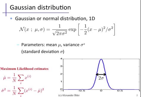 Archived Post Multivariate Gaussian Distributions And Entropy 3